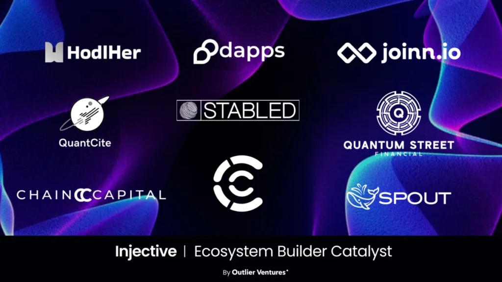 Injective Ecosystem Builder Catalyst Accelerates the Next Generation of ...